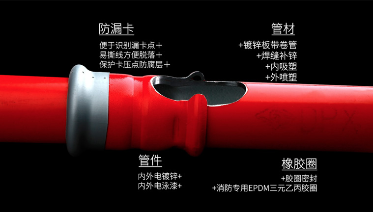 鍍鋅+樹脂雙層表面，美觀免維護(hù)