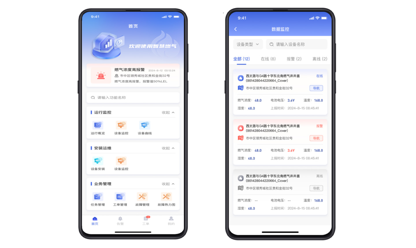 預(yù)警上報(bào)