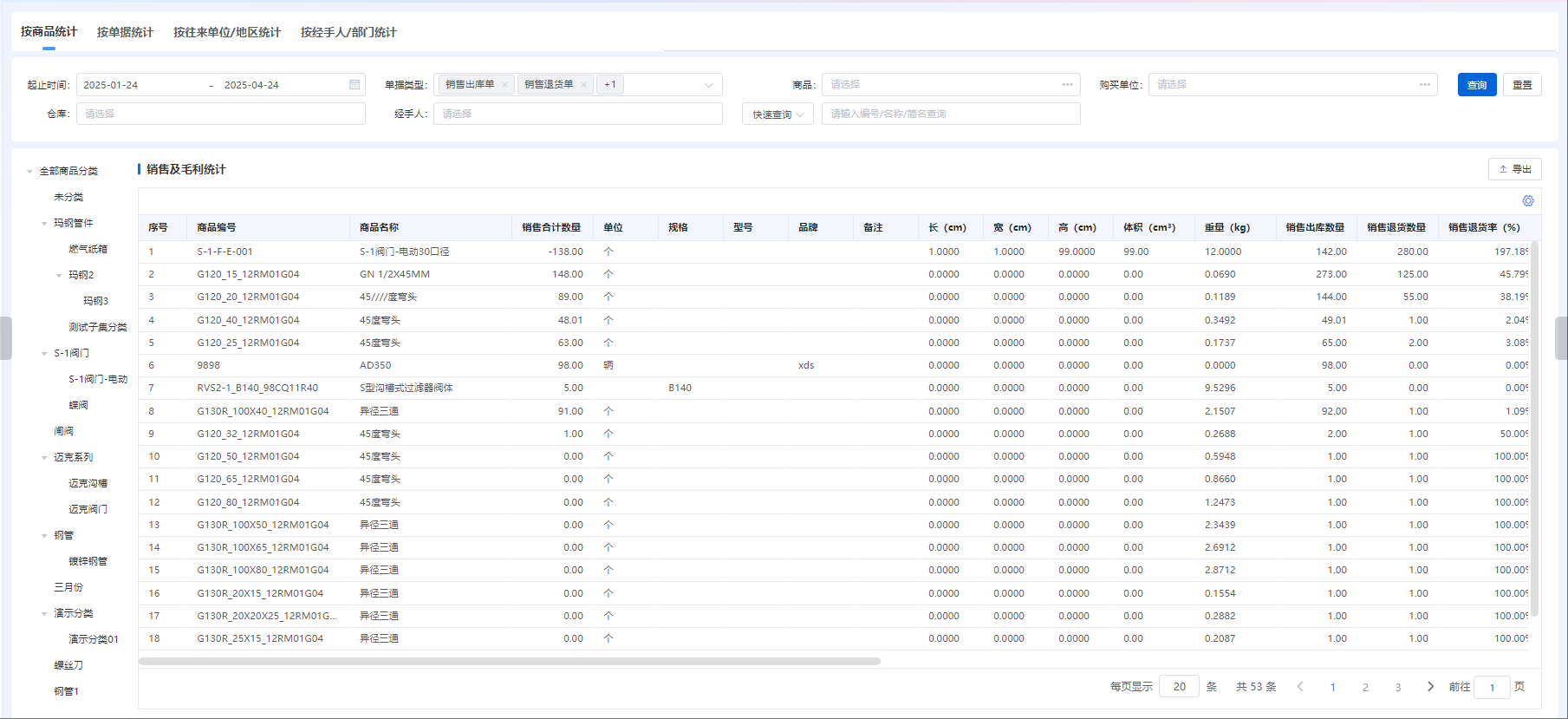 BI報(bào)表管理