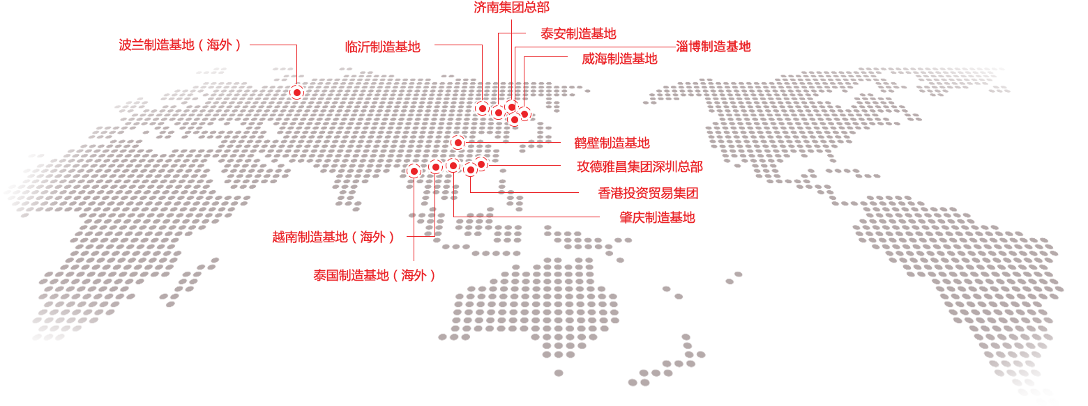 玫德集團 智造60?年 暢銷140?國